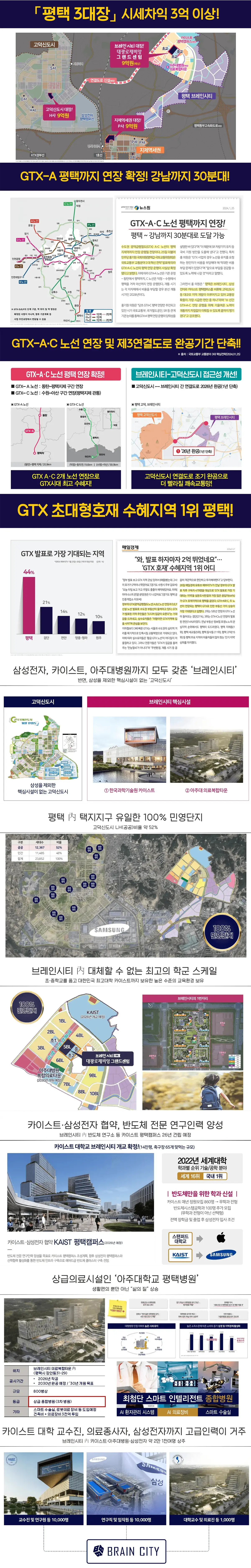 평택 브레인시티 대광로제비앙 프리미엄